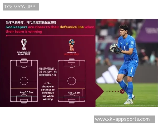 守护球门的英雄足球明星守门员海报墙贴，为你的空间增添力量与激情